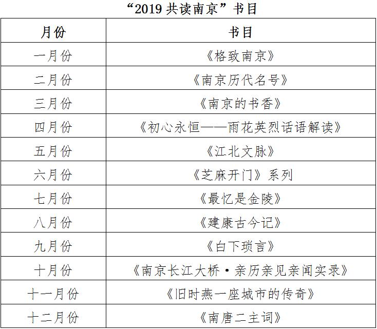 江北这么美,你知道吗?“书香江北”建设关键词集锦