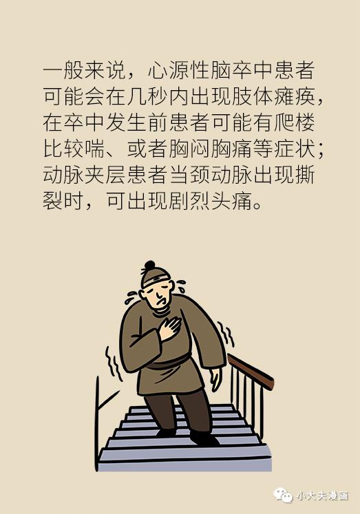 体检预防脑梗,卒中预防的三个基本方法