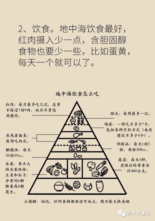 体检预防脑梗,卒中预防的三个基本方法