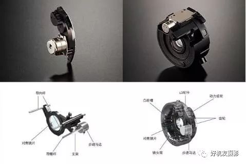 单反相机镜头重,单反相机镜头越好越清晰吗
