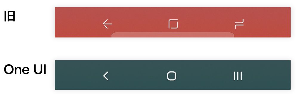 三星的系统优化真不行吗,三星为什么不优化系统