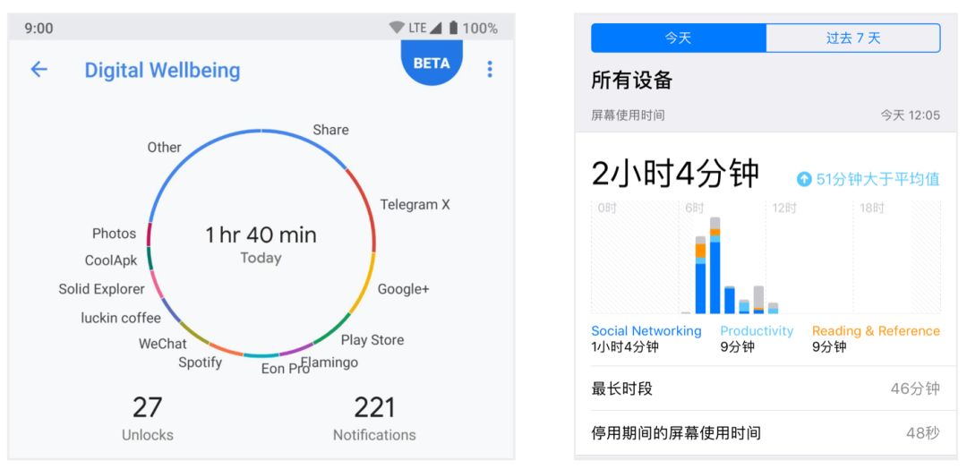 三星的系统优化真不行吗,三星为什么不优化系统