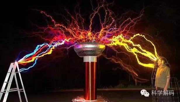 你真的了解鹰眼吗,你知道闪电有多可怕吗