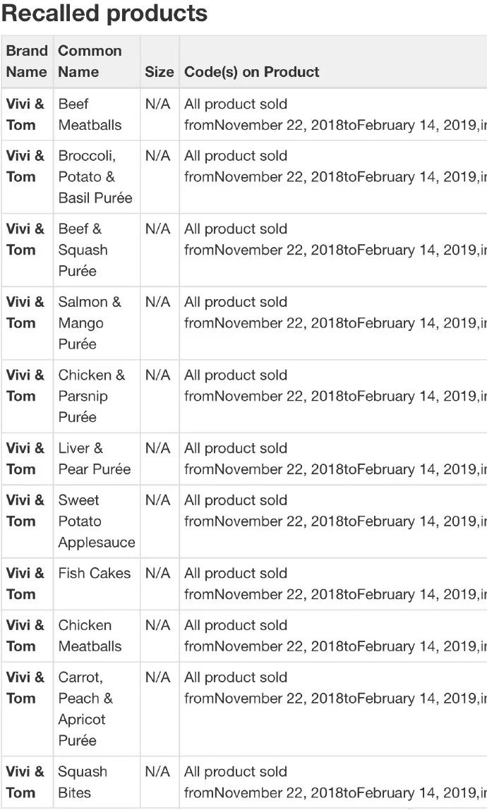 美国婴幼儿食品污染,加拿大儿童辅食