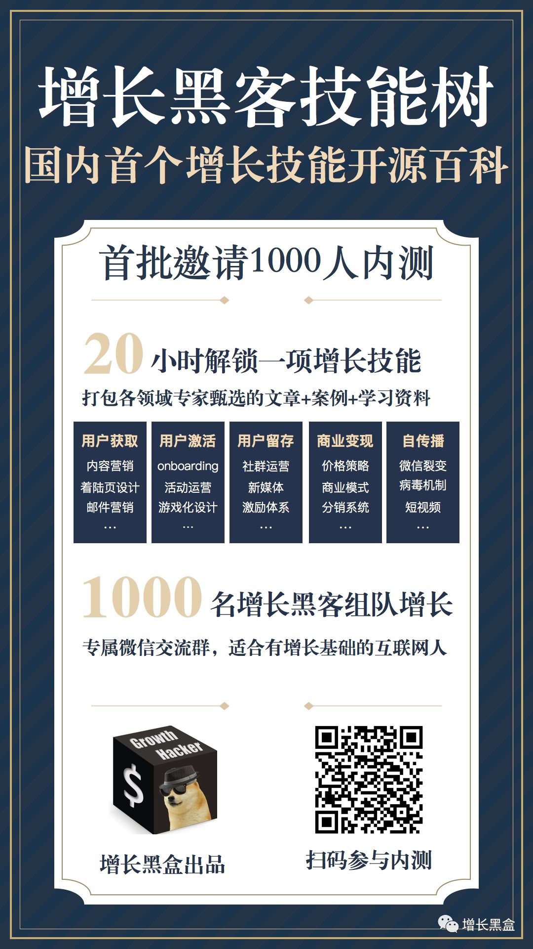 微信裂变思路分析,微信裂变场景在哪里