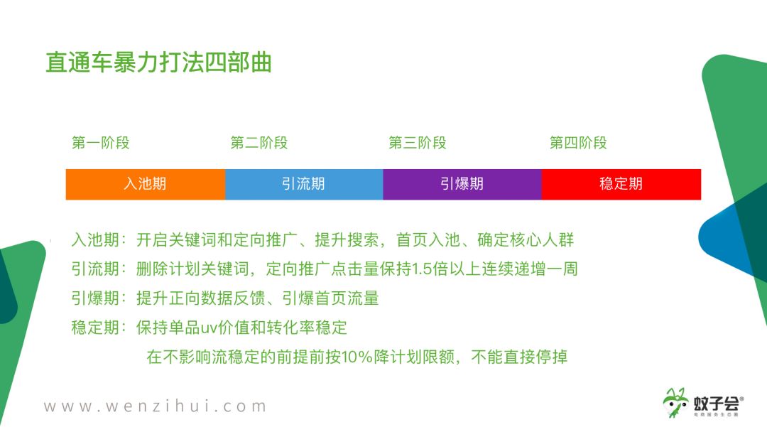 超级推荐如何引爆手淘首页流量,手淘电商12个技巧