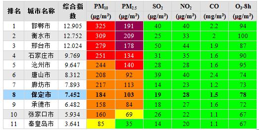 烟花种类科普知识,讲解烟花危害