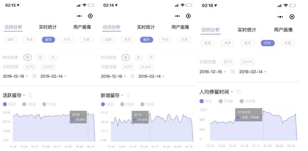 95后也开始创业了，他们发现角色配音表演这个新玩法