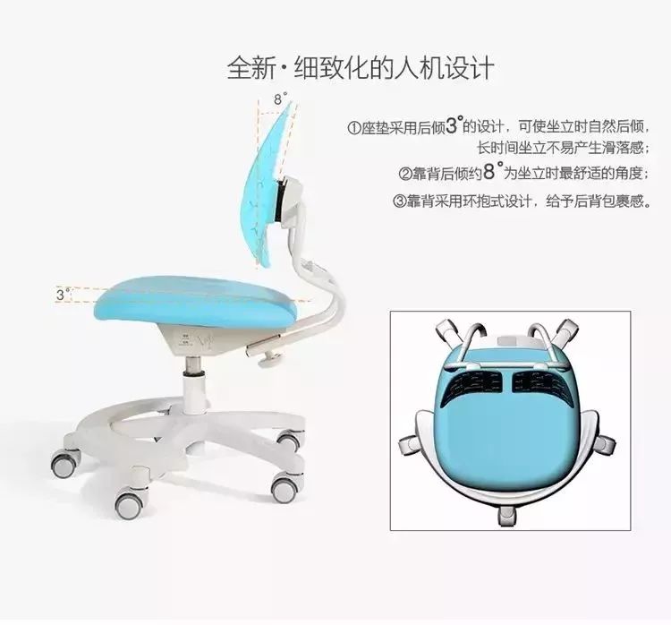 一年半了，还是喜欢这个得了最高设计奖的学习桌，陪伴孩子从3岁到18岁，开学季赠书包