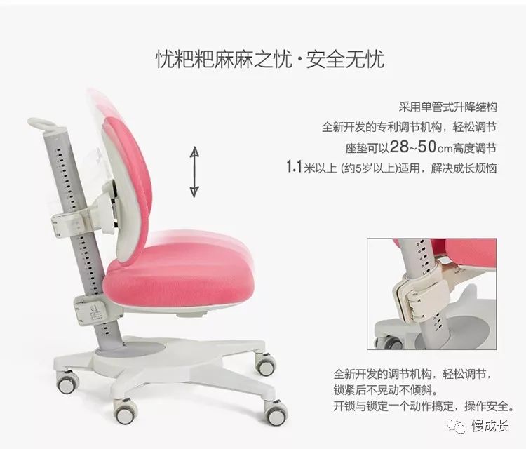 一年半了，还是喜欢这个得了最高设计奖的学习桌，陪伴孩子从3岁到18岁，开学季赠书包