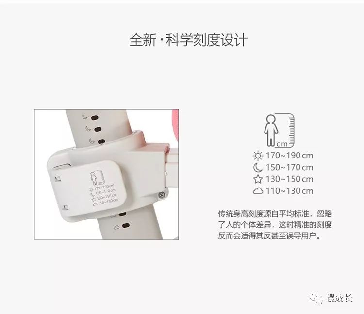 一年半了，还是喜欢这个得了最高设计奖的学习桌，陪伴孩子从3岁到18岁，开学季赠书包