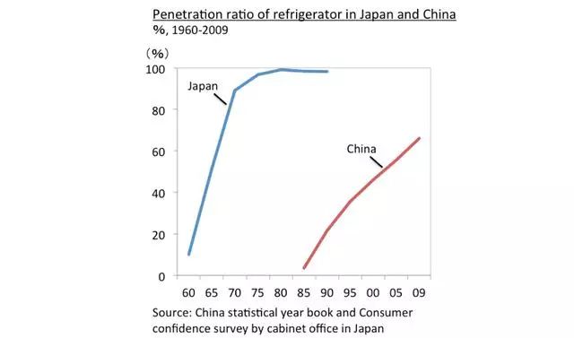 日本治疗胃癌需要多少钱,日本治疗胃癌最先进技术