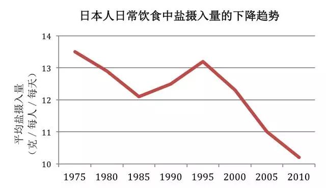 日本治疗胃癌需要多少钱,日本治疗胃癌最先进技术