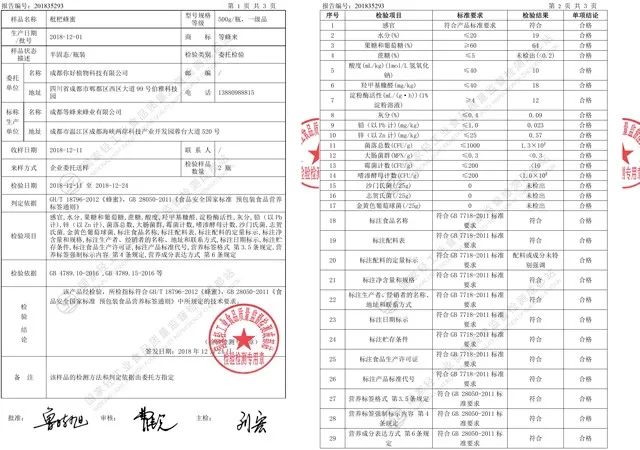 好食｜冬季才能酿得的“枇杷蜜”，甜润生津，稀少珍贵