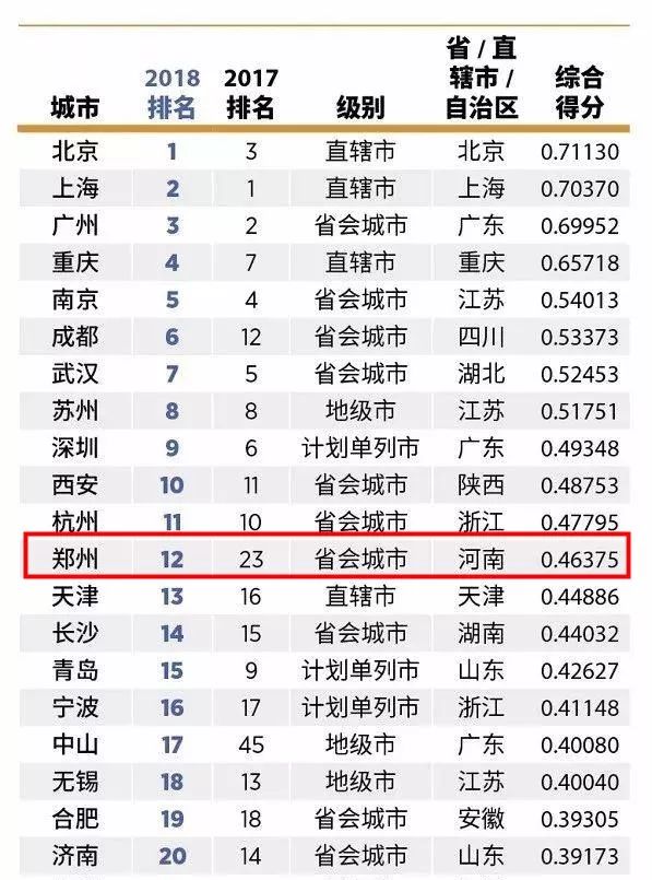 大爆发|2019年将迎来16家购物中心!宜家/龙湖里/木色/凯旋广场等进度实拍!