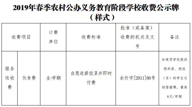新余中小学开学最新通知 (新余中小学春季学费)