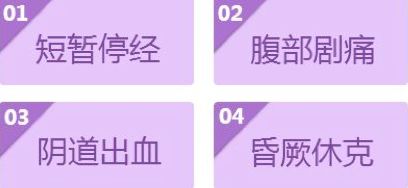 找错位置的受精卵——宫外孕