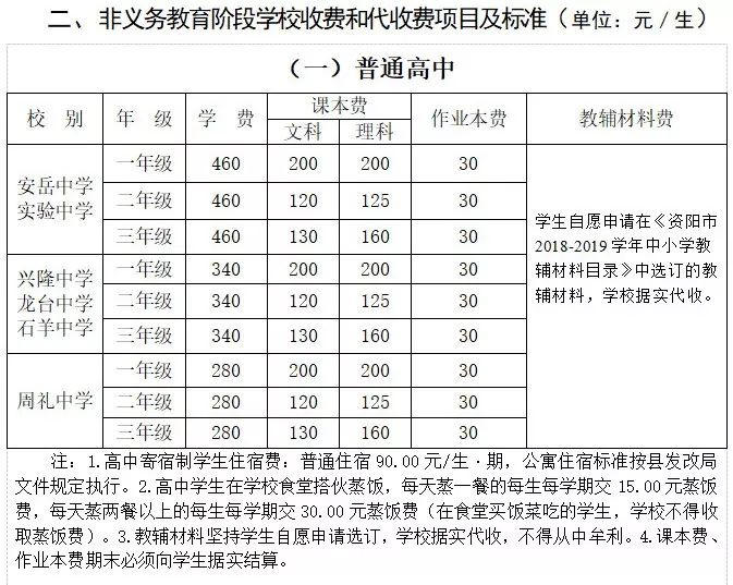 元宵节到了开学还会远吗,元宵节过完了是真的要开学吗