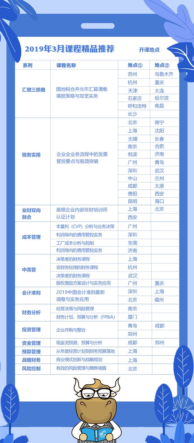 最简单的员工考勤表制作方法,员工考勤表制作方法零基础