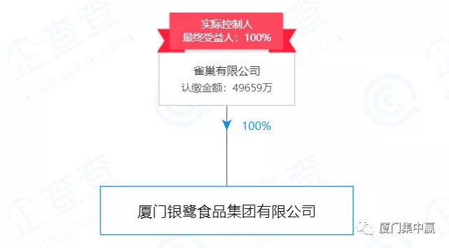 银鹭收购哪些公司,厦门银鹭食品集团外资