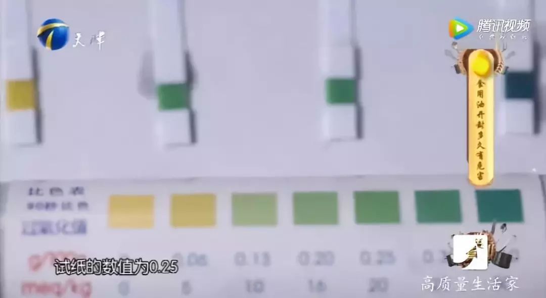 家家都有，放三个月严重变质，甚至有害生命