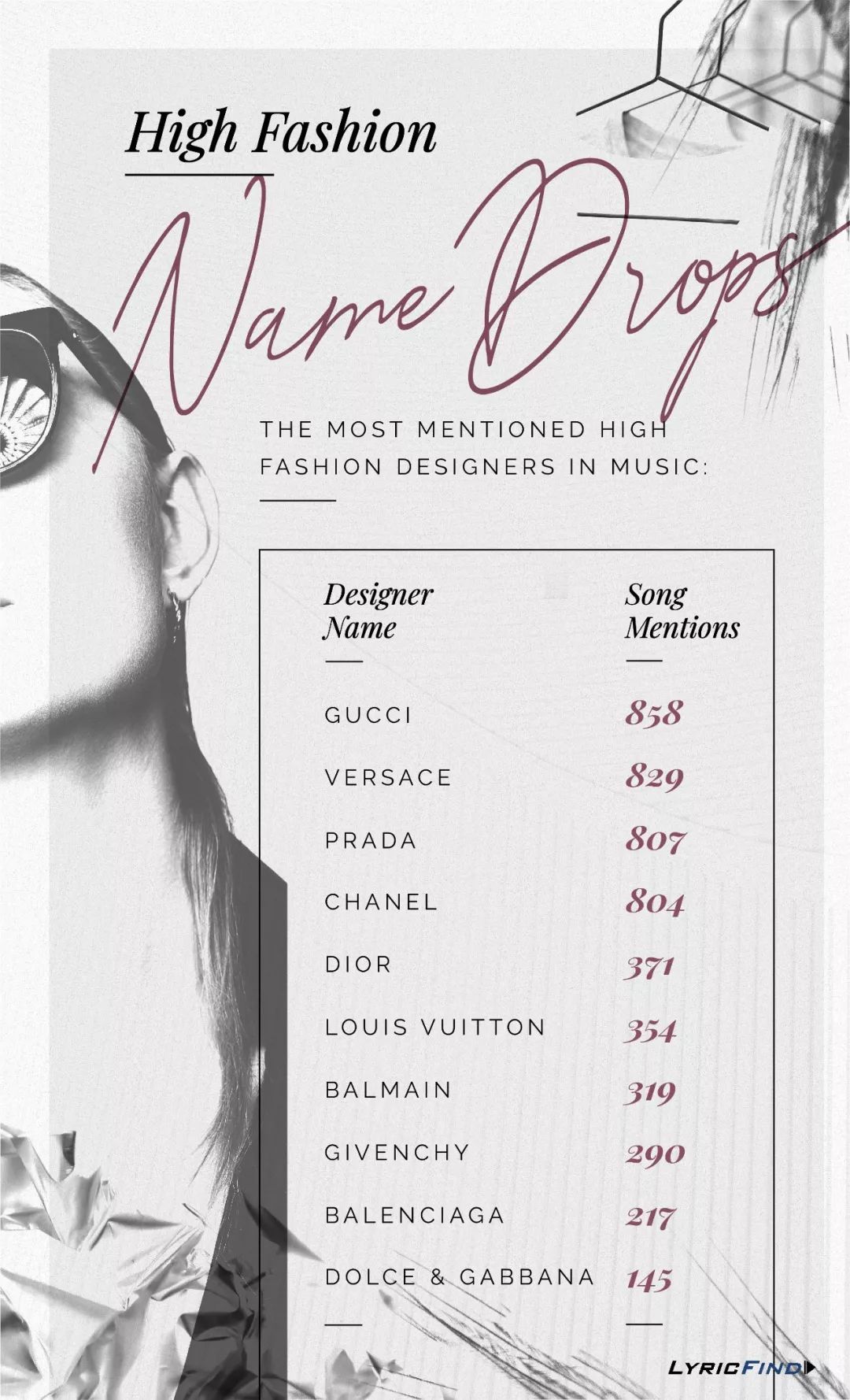 蔡徐坤经纪合约解除，杰尼斯推出首个虚拟偶像