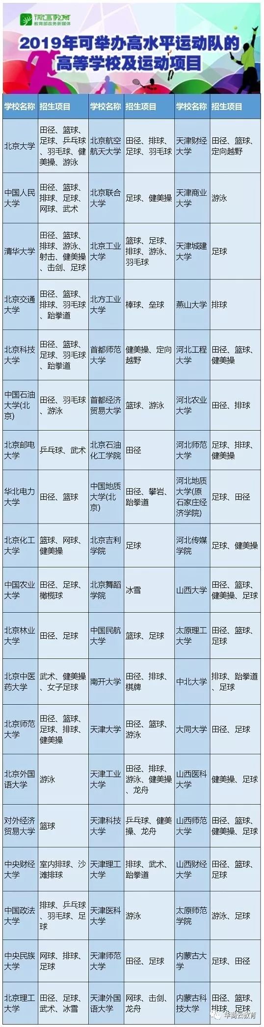 陕西冰上学校,陕西首个国家雪上项目训练基地