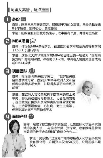 阿里巴巴卖面膜的人 (阿里女高管的面膜怎么处理)