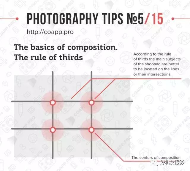 摄影教程零基础学摄影快门光圈,摄影初学者拍的第1张照片