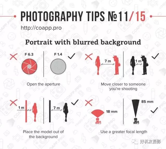 摄影教程零基础学摄影快门光圈,摄影初学者拍的第1张照片