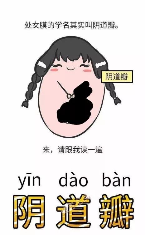 「女科荟」大部分人都错了——处女膜其实不是膜!