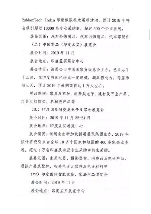 贵州老板，政府“组团”去印度展销，快报名！