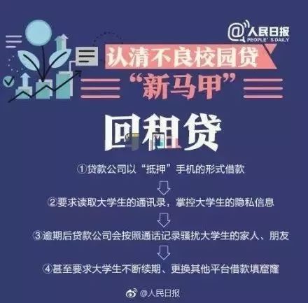 不良校园贷的管理要点,不良校园贷的两种形式