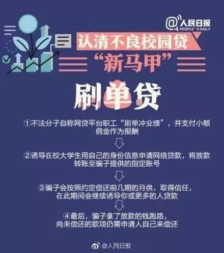 不良校园贷的管理要点,不良校园贷的两种形式