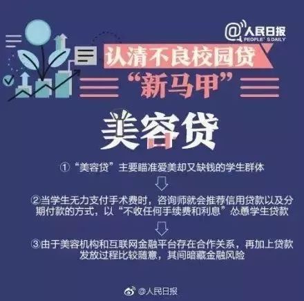 不良校园贷的管理要点,不良校园贷的两种形式