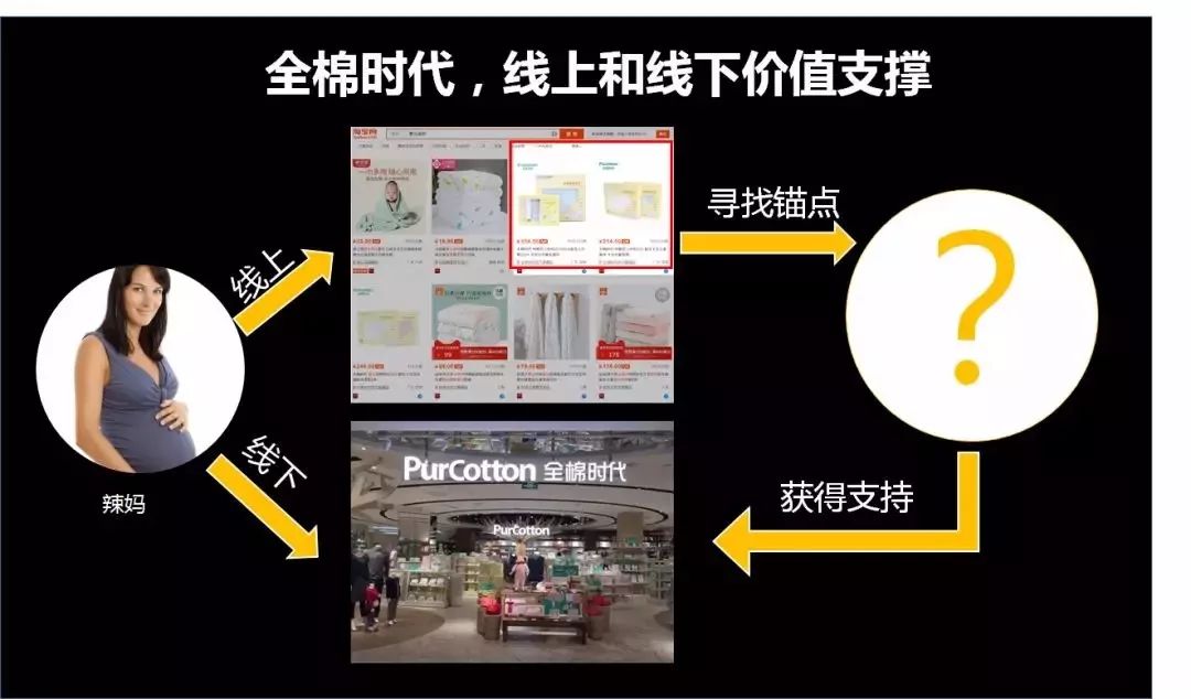 奈雪的茶比星巴克的优势在哪,星巴克咖啡和奈雪的茶