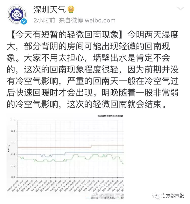 广东人最担心的回南天,广东人回南天瞬间