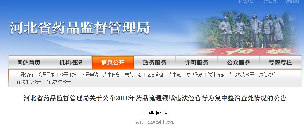 强监管重处罚严追责,药店gsp证书怎么注销