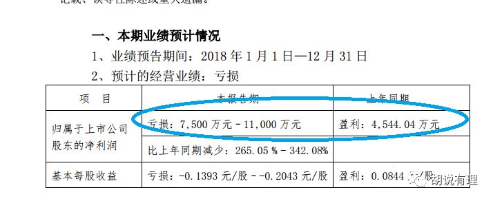 它是雅培智护100国代，要以近3亿要卖给上市公司！阿拉小优李茂银称对赌条件不难实现！