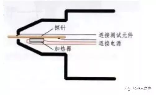 火遍朋友圈的骗局视频,火遍朋友圈的骗局