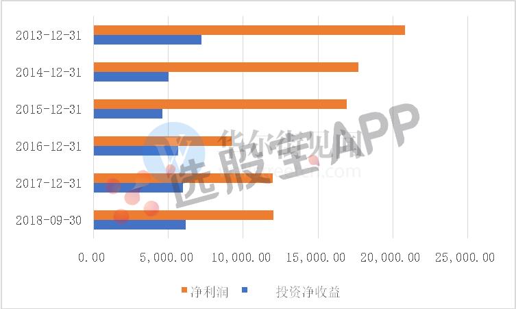 东方通信股票历史最高价,东方通信10倍股