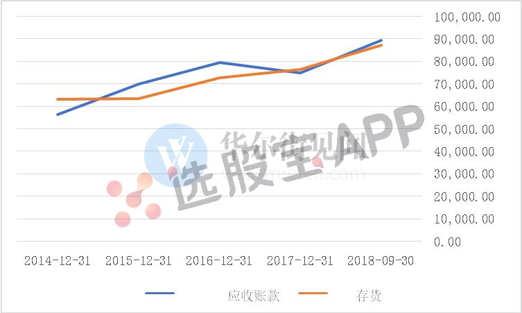 东方通信股票历史最高价,东方通信10倍股