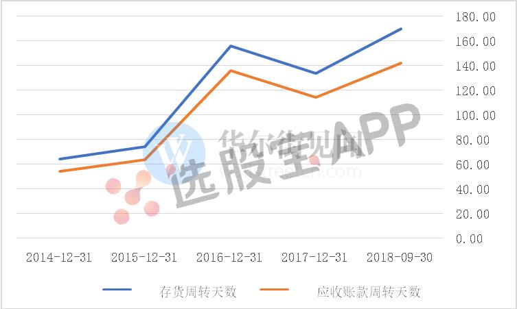 东方通信股票历史最高价,东方通信10倍股