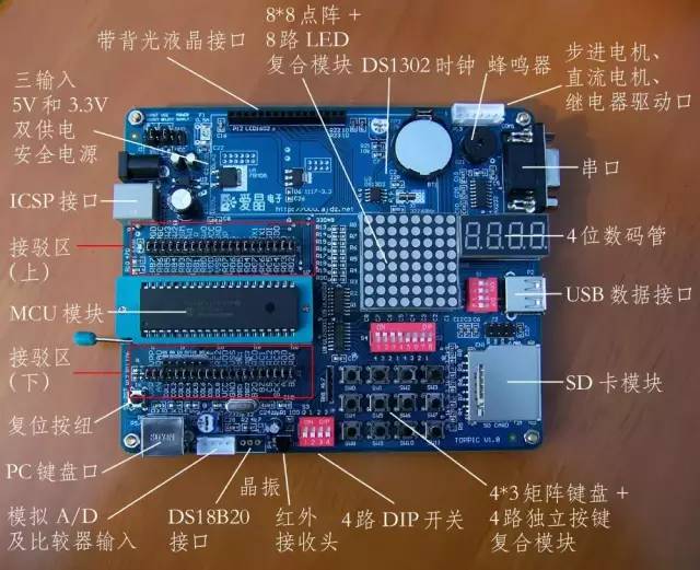 技术工程师需要掌握哪些知识,如何学好单片机技术