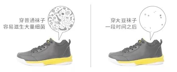 每天成交2w单！连穿7天不臭脚的袜子，世界专利金奖，连脚气都没复发了！