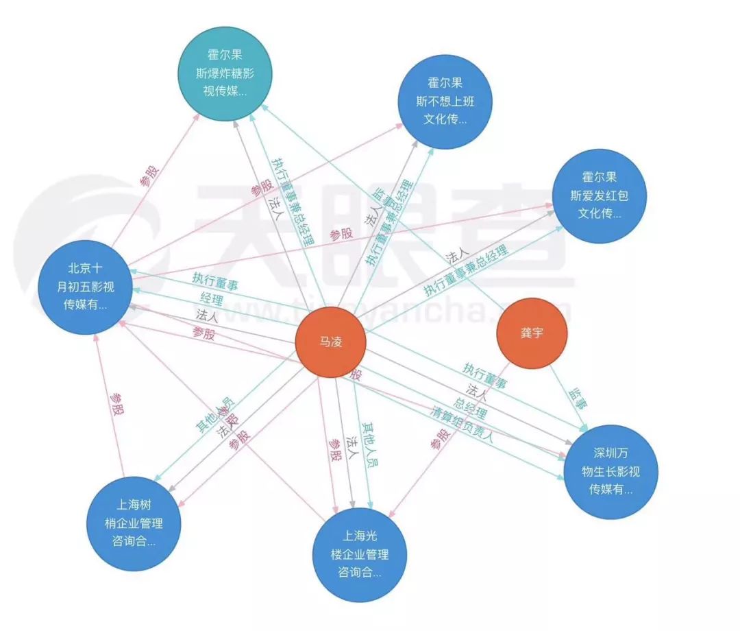 咪蒙去哪里了,咪蒙现在的消息