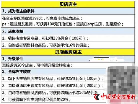 贝店的商品为什么便宜,贝店到底是怎么回事呀