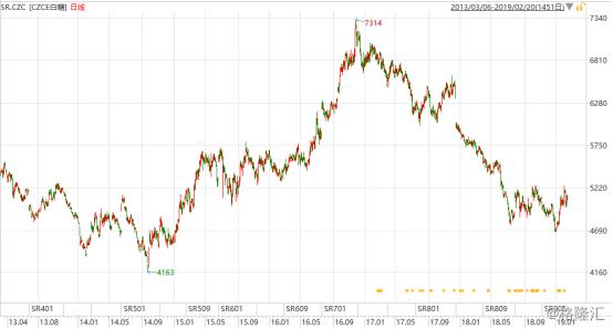 中粮糖业600737,中粮糖业最新利好资讯