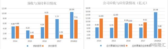 中粮糖业600737,中粮糖业最新利好资讯