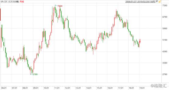 中粮糖业600737,中粮糖业最新利好资讯